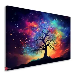 Árbol Horizontal Arh1